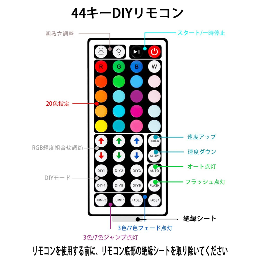 LEDテープライト20M 調光両面テープ SMD5050 高輝度 PSE認証 インテリア/住まい/日用品のライト/照明/LED(その他)の商品写真