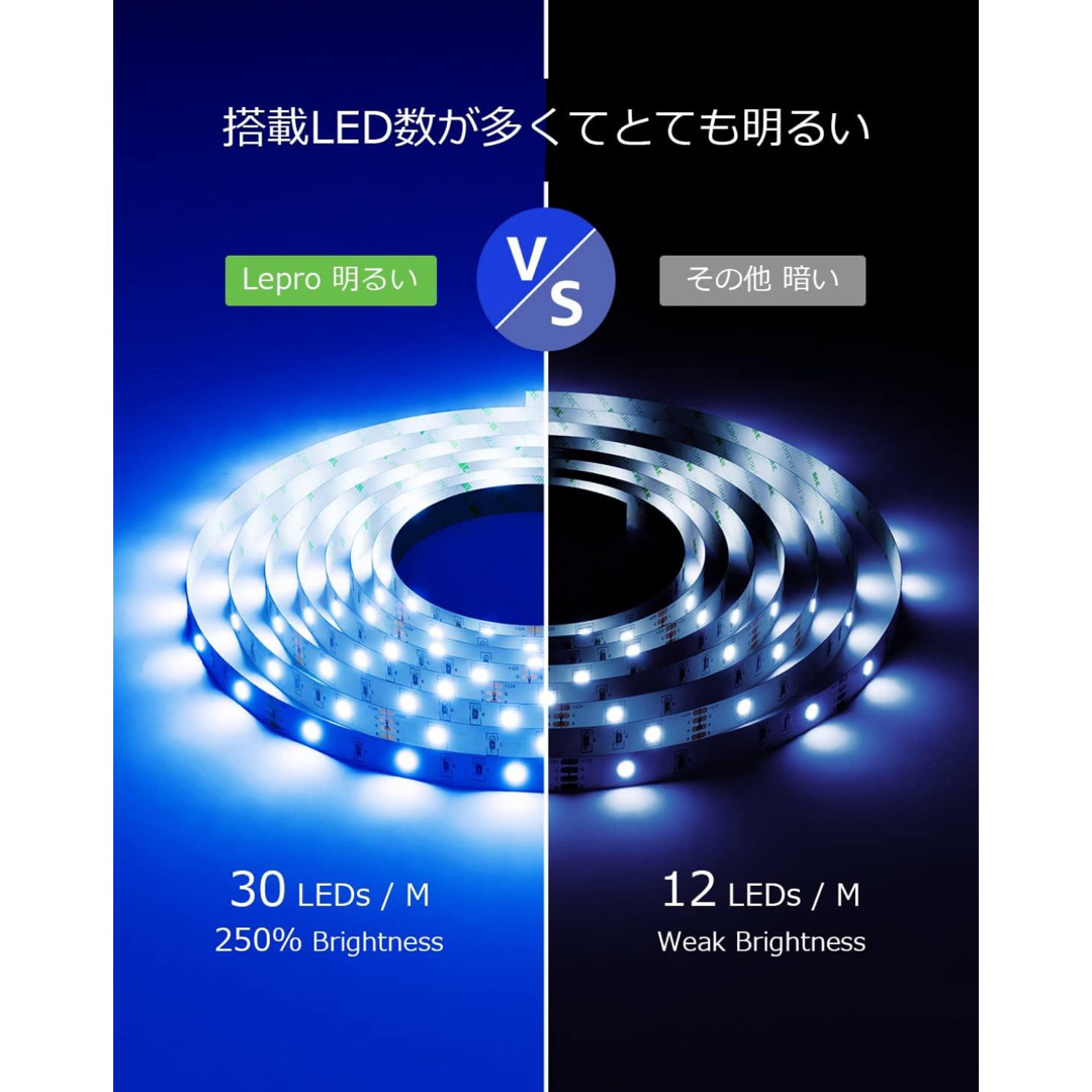 LEDテープライト 非防水RGB高輝度 調光調色 ledテープ 12v間接照明  インテリア/住まい/日用品のライト/照明/LED(その他)の商品写真