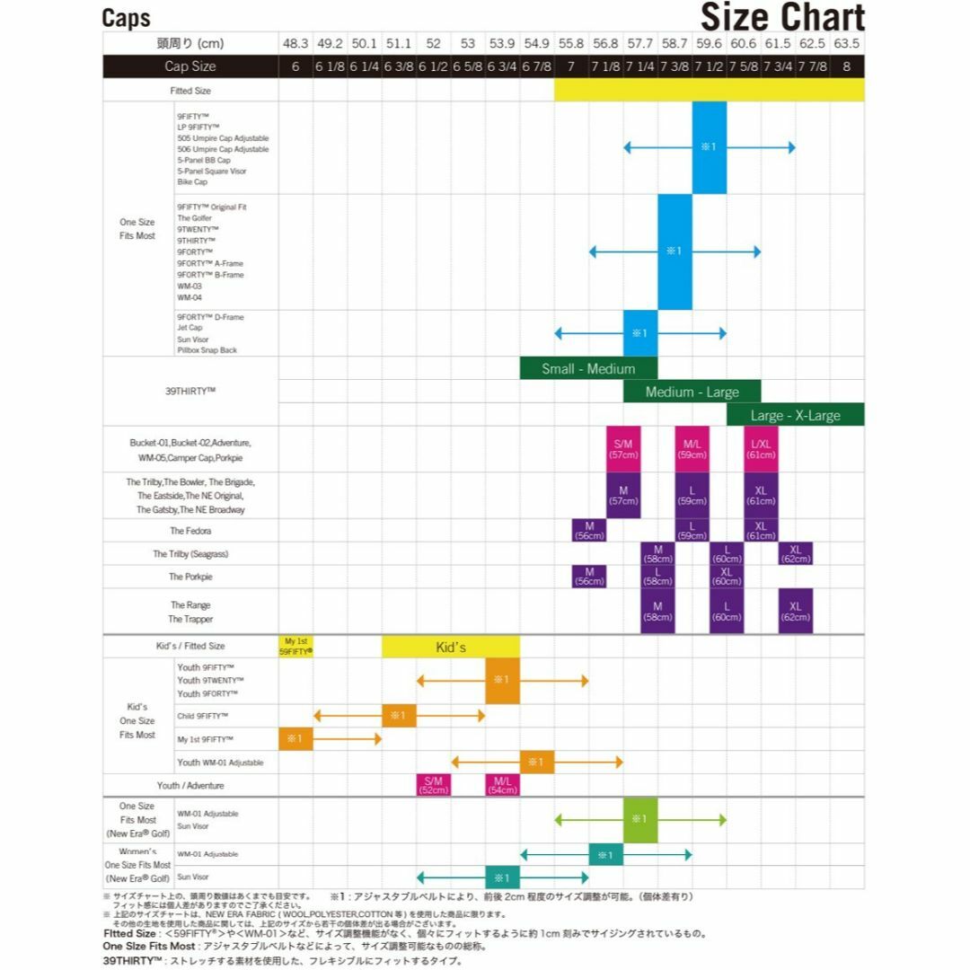 【色: ブラックホワイト】[ニューエラ] バッグ ショルダーバッグ ミニ 115 メンズのバッグ(その他)の商品写真