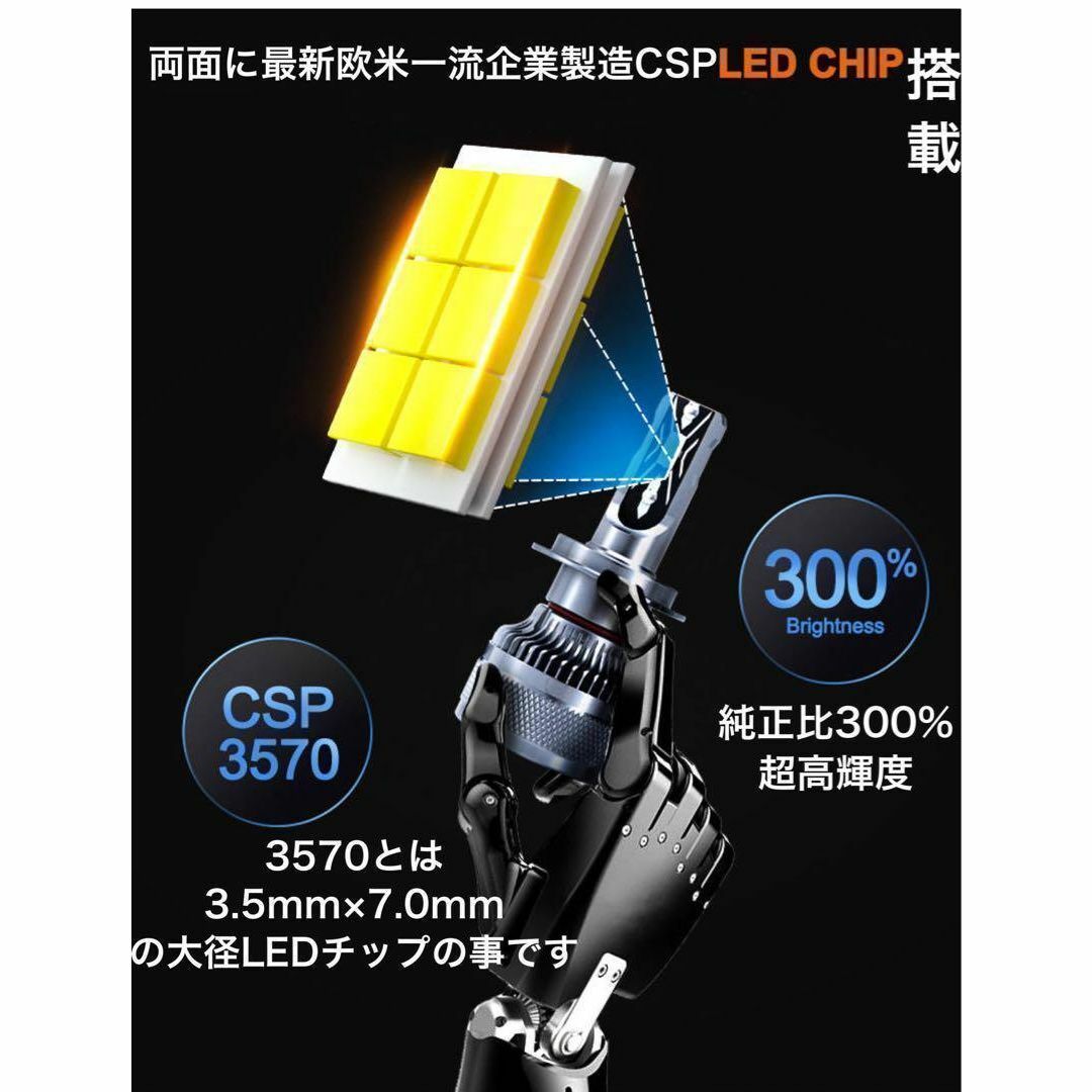 HB4 LED ヘッドライト バルブ フォグ 超絶爆光 V6P 6000k その他のその他(その他)の商品写真