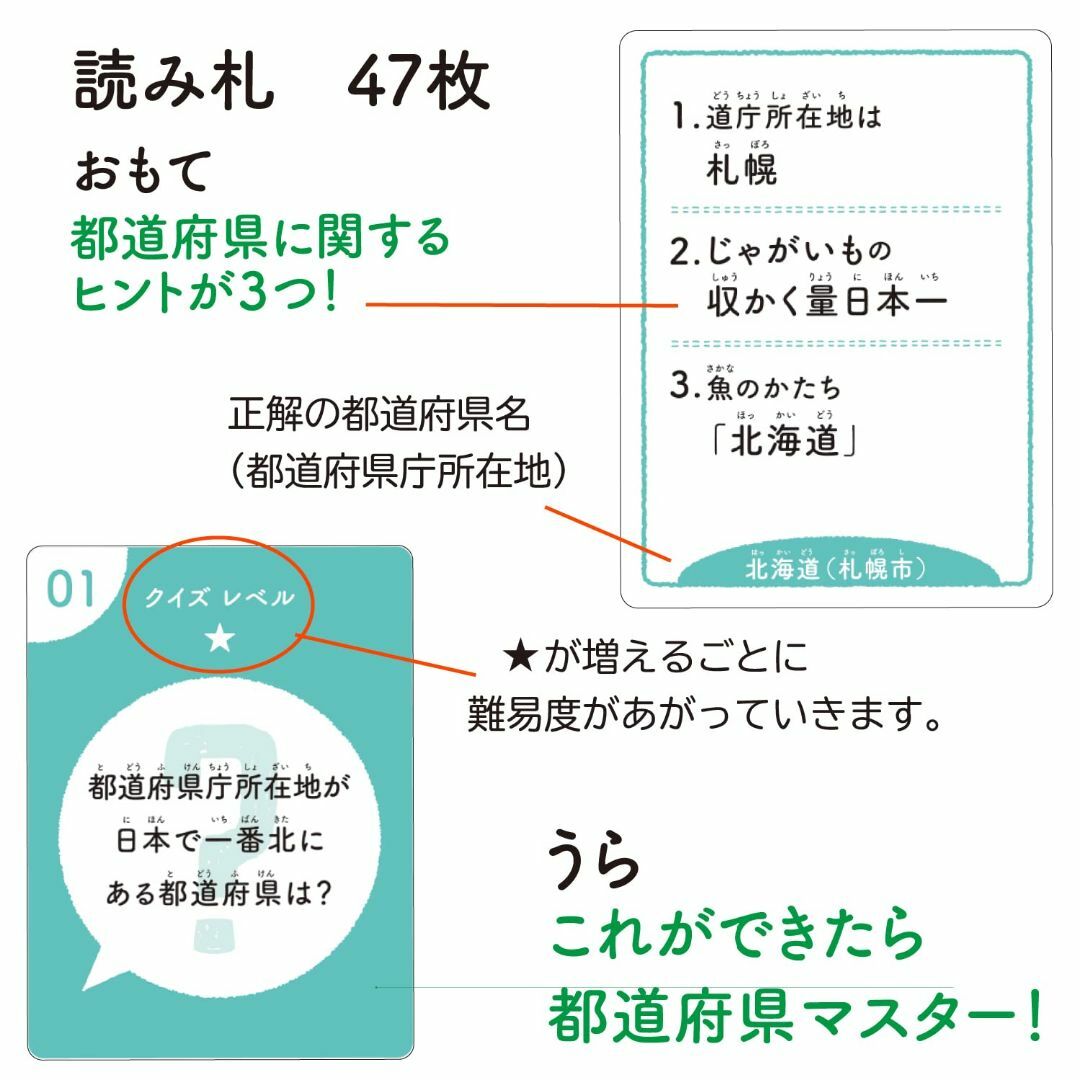 【在庫処分】学研ステイフル(Gakken Sta:Ful) 学研_クイズでたのし キッズ/ベビー/マタニティのキッズ/ベビー/マタニティ その他(その他)の商品写真