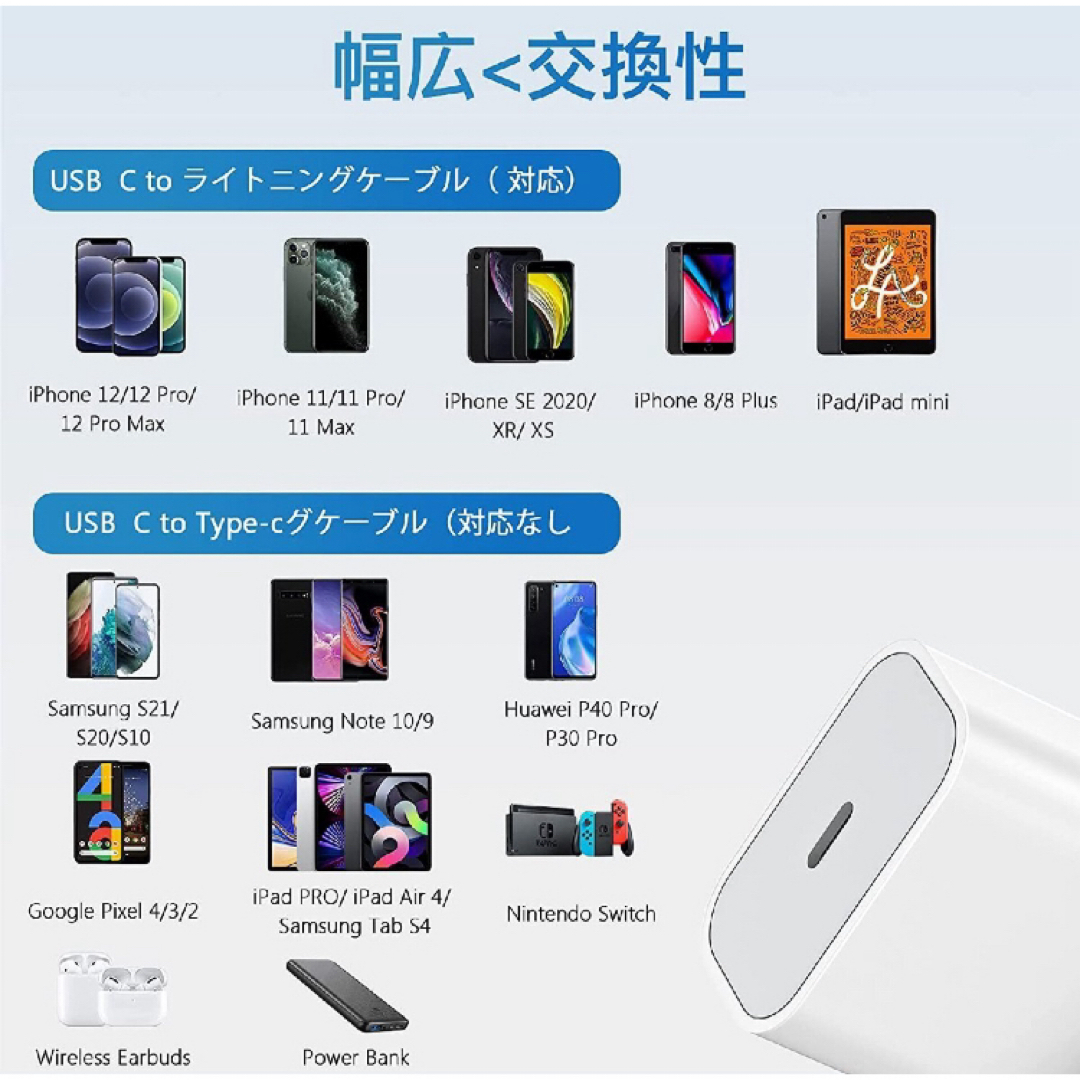 PD充電器 アダプター 20W Type-c USB-C充電器 急速iphone スマホ/家電/カメラのスマートフォン/携帯電話(バッテリー/充電器)の商品写真