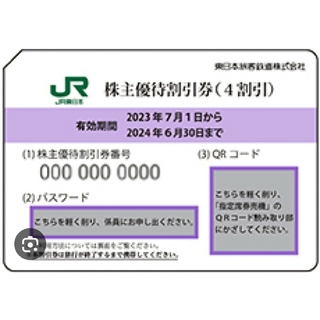 JR - JR東日本 株主優待券 株主優待乗車証