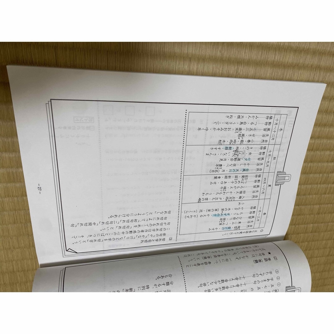  浜学園 4年生 国語のとも 第四分冊/国語のみち 家庭学習用  エンタメ/ホビーの本(語学/参考書)の商品写真