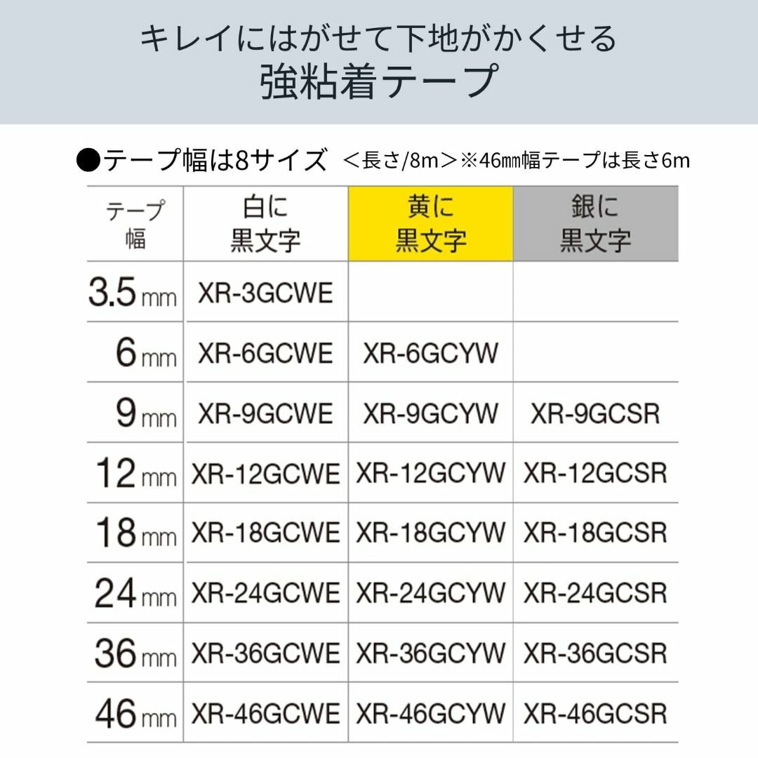 サイズ:6mm_色:白に黒文字カシオ ラベルライター ネームランド キレイに その他のその他(その他)の商品写真