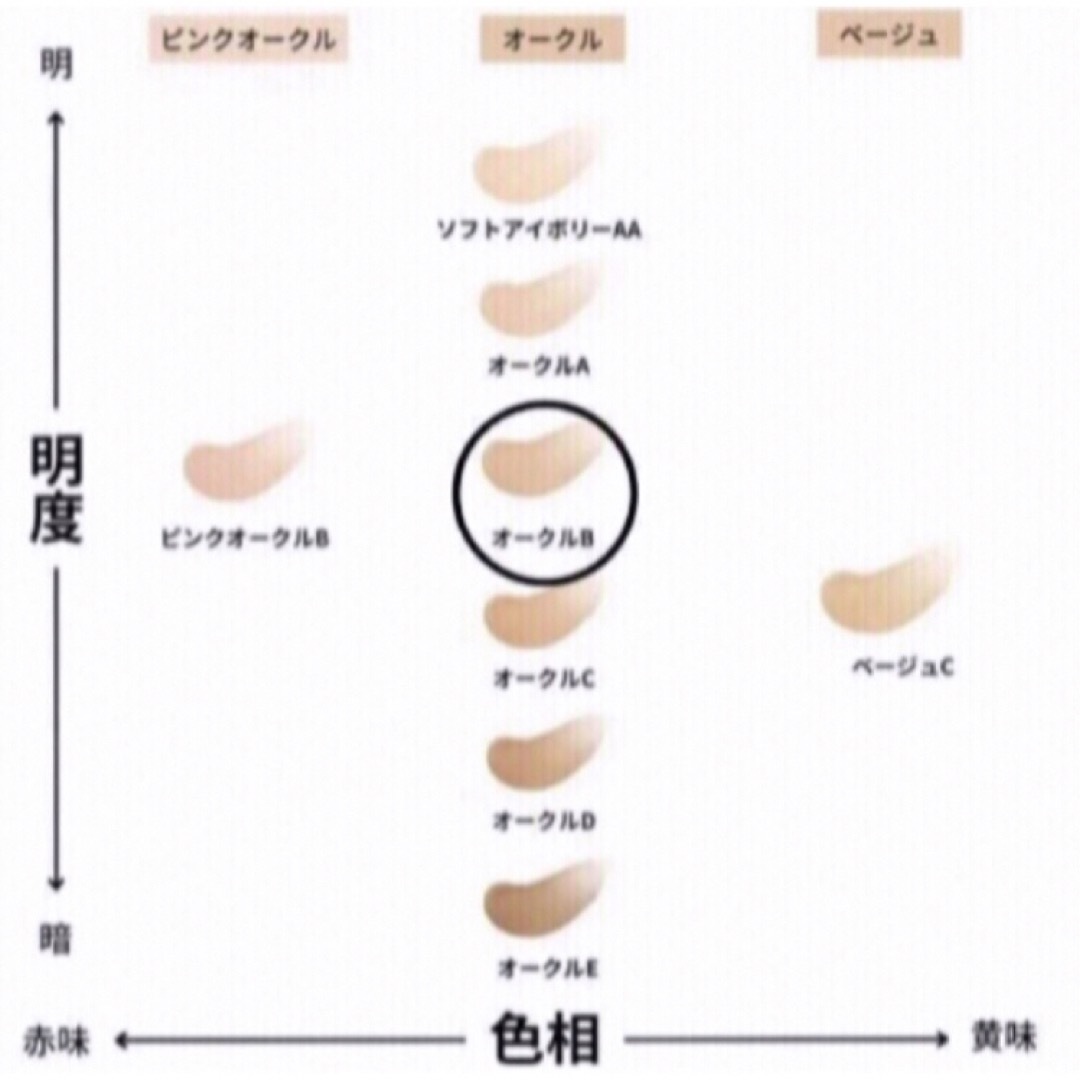 Kanebo(カネボウ)のKANEBO カネボウ　コンフォートスキンウェア　ファンデーション　サンプル コスメ/美容のベースメイク/化粧品(ファンデーション)の商品写真