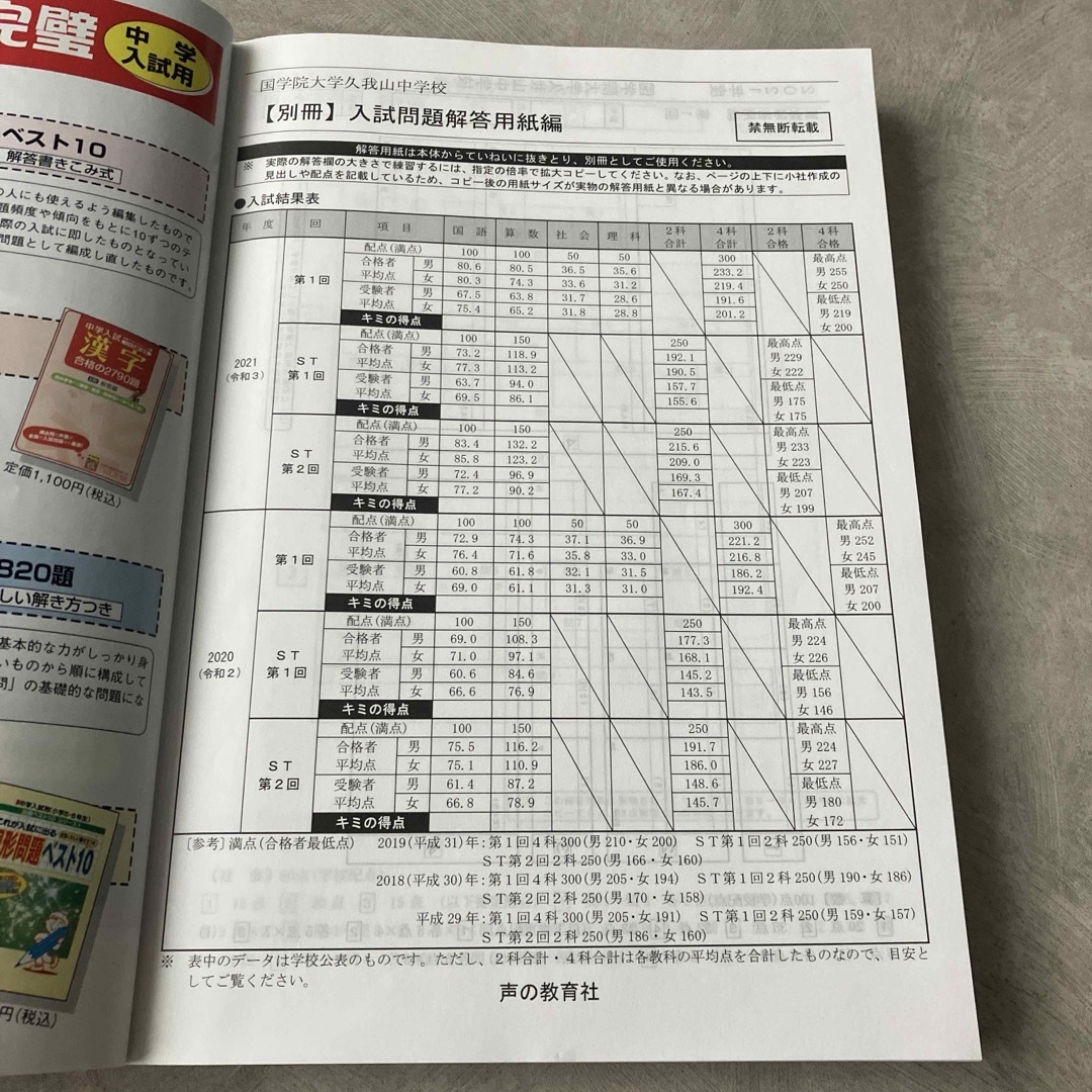 國學院久我山中学校 2022年度用 美品過去問 エンタメ/ホビーの本(語学/参考書)の商品写真