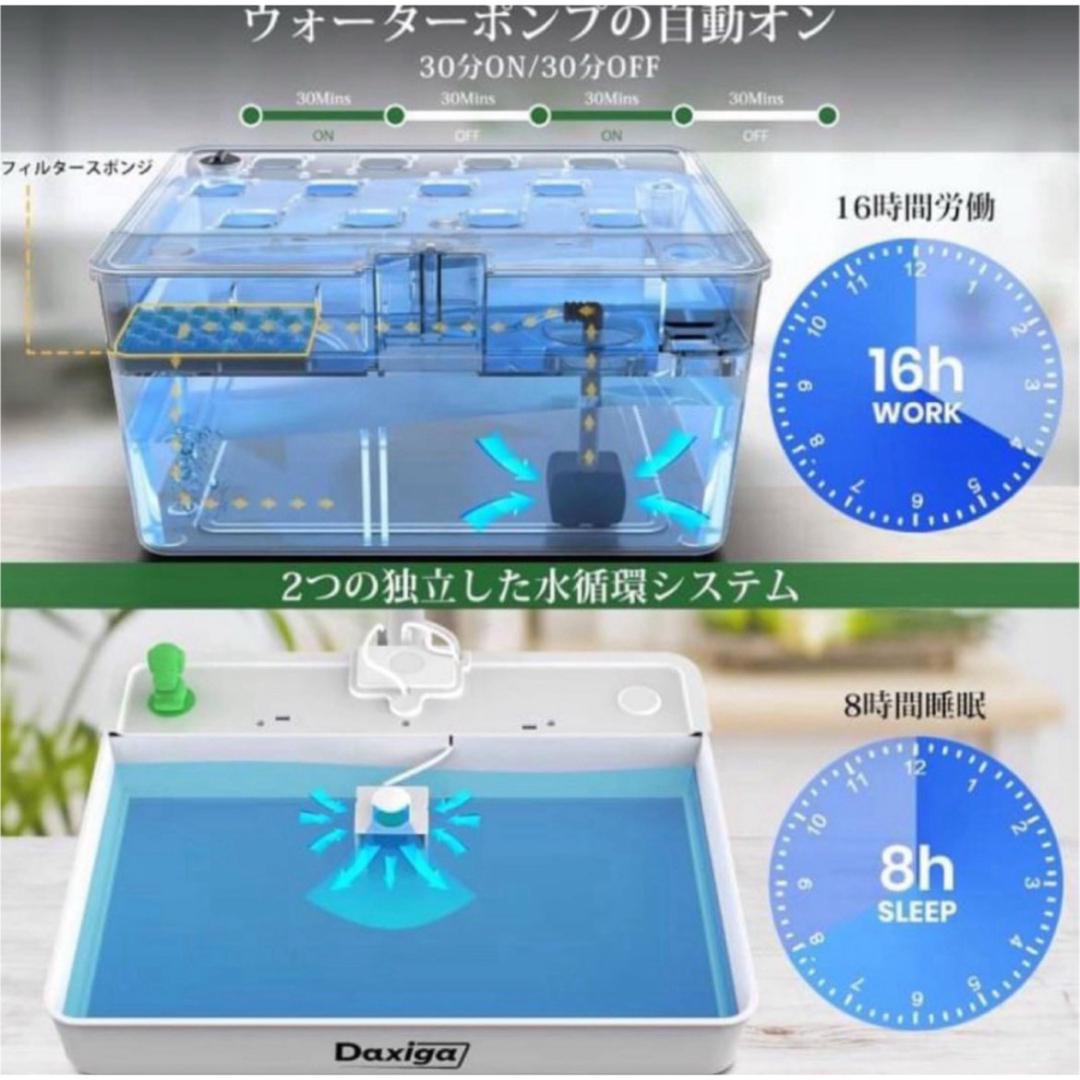 水耕栽培セット 植物育成LEDライト付き 10.0L水槽システム付き 魚槽 インテリア/住まい/日用品のインテリア/住まい/日用品 その他(その他)の商品写真