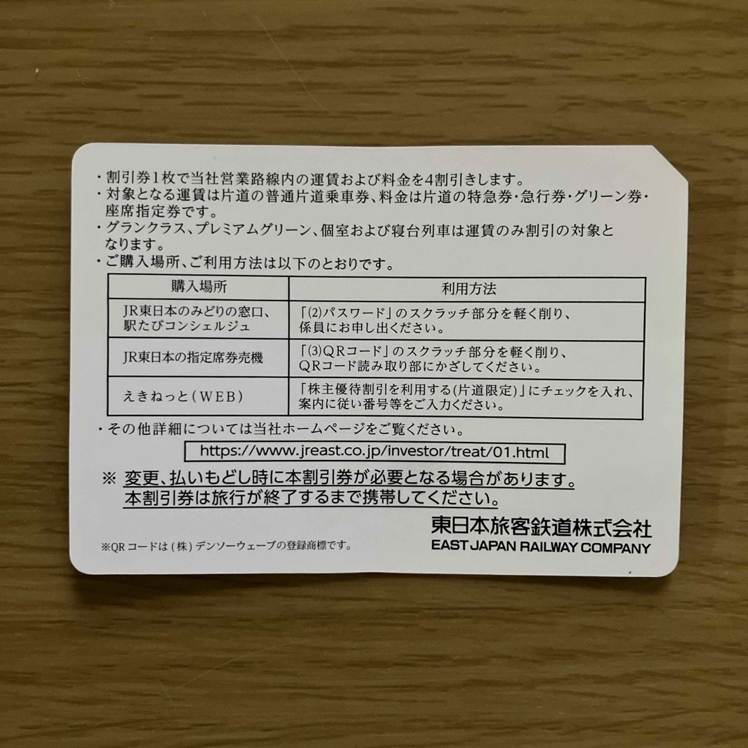 JR(ジェイアール)のJR東日本 株主優待割引券(4割引) 1枚 チケットの優待券/割引券(その他)の商品写真