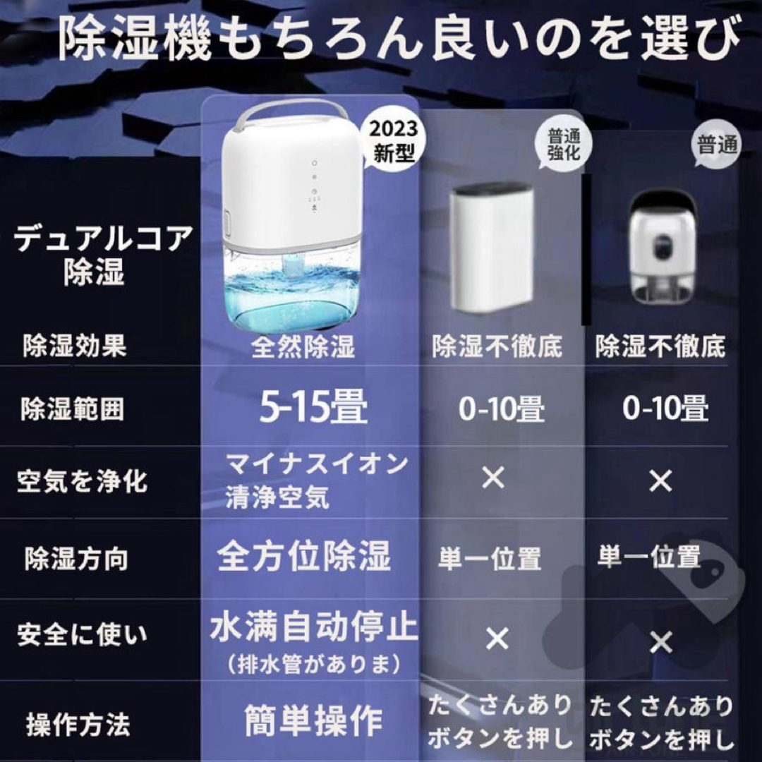 除湿機　15畳　空気清浄機　ハイパワー　衣類乾燥　省エネ　タイマー機能　大容量 スマホ/家電/カメラの生活家電(加湿器/除湿機)の商品写真