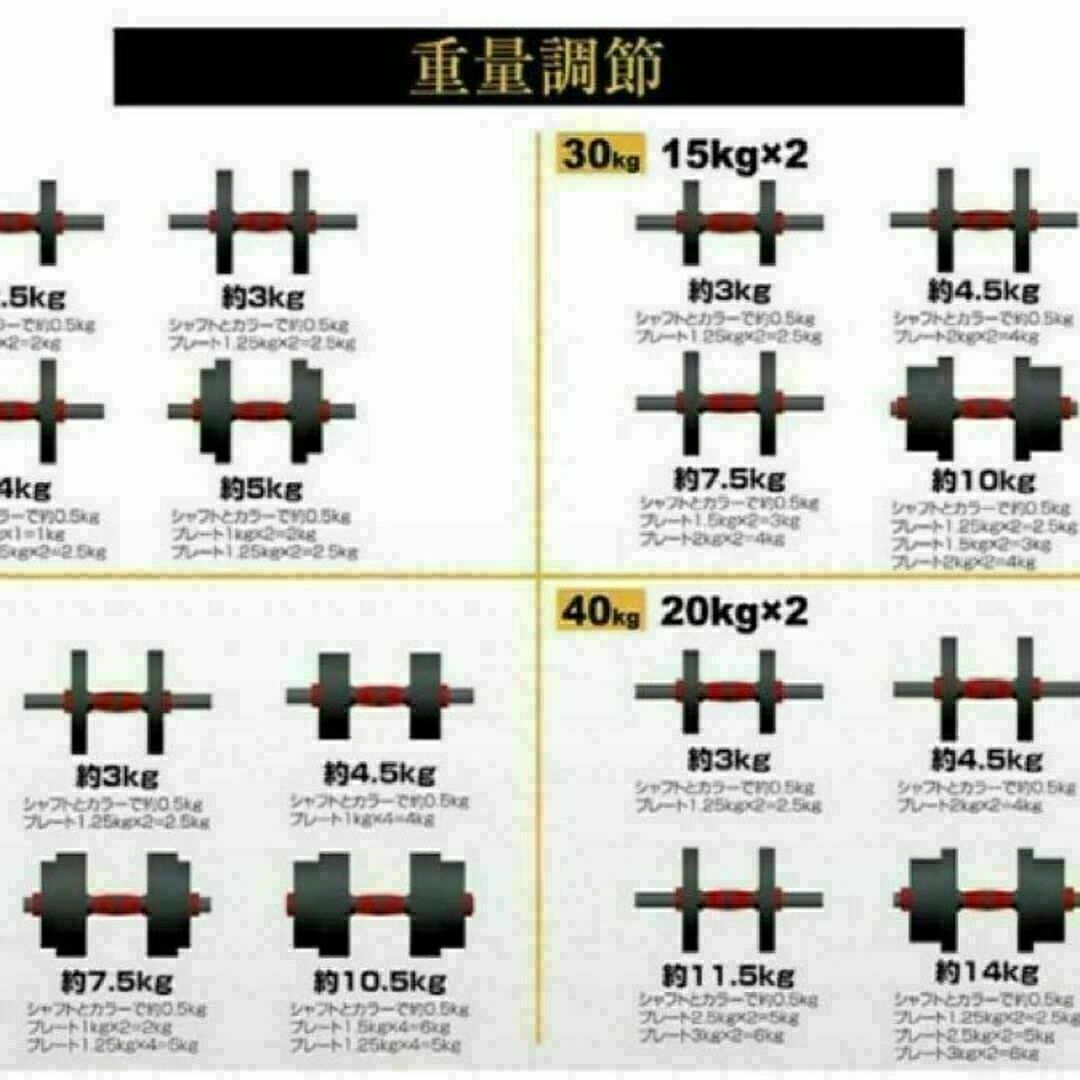 送料込　多機能可変式ダンベル バーベルにもなる 20kg 2個セット 計40kg スポーツ/アウトドアのトレーニング/エクササイズ(トレーニング用品)の商品写真