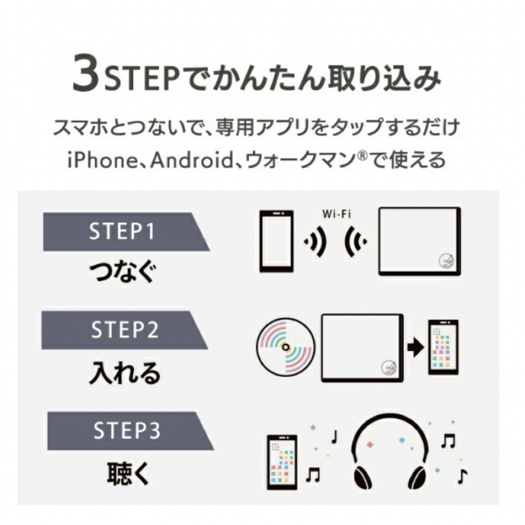 I-O DATA CDレコ6 スマホ/家電/カメラのオーディオ機器(ポータブルプレーヤー)の商品写真