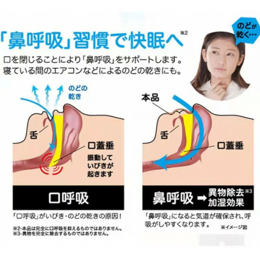 口閉じテープ いびき 防止 90枚 鼻孔拡張 快適 睡眠 鼻呼吸 コスメ/美容のリラクゼーション(その他)の商品写真