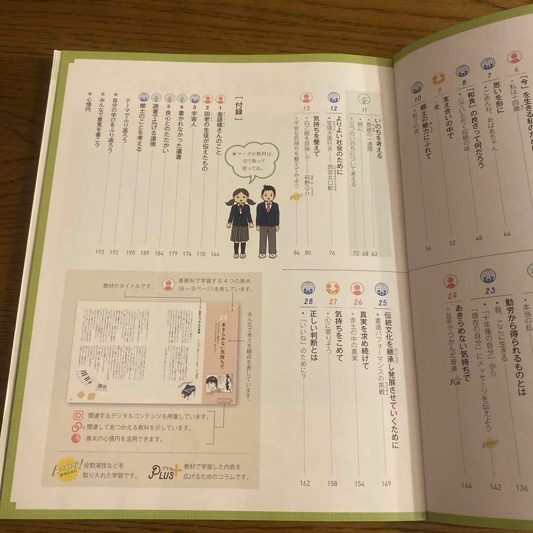 新訂　新しい道徳２　東京書籍 エンタメ/ホビーの本(語学/参考書)の商品写真