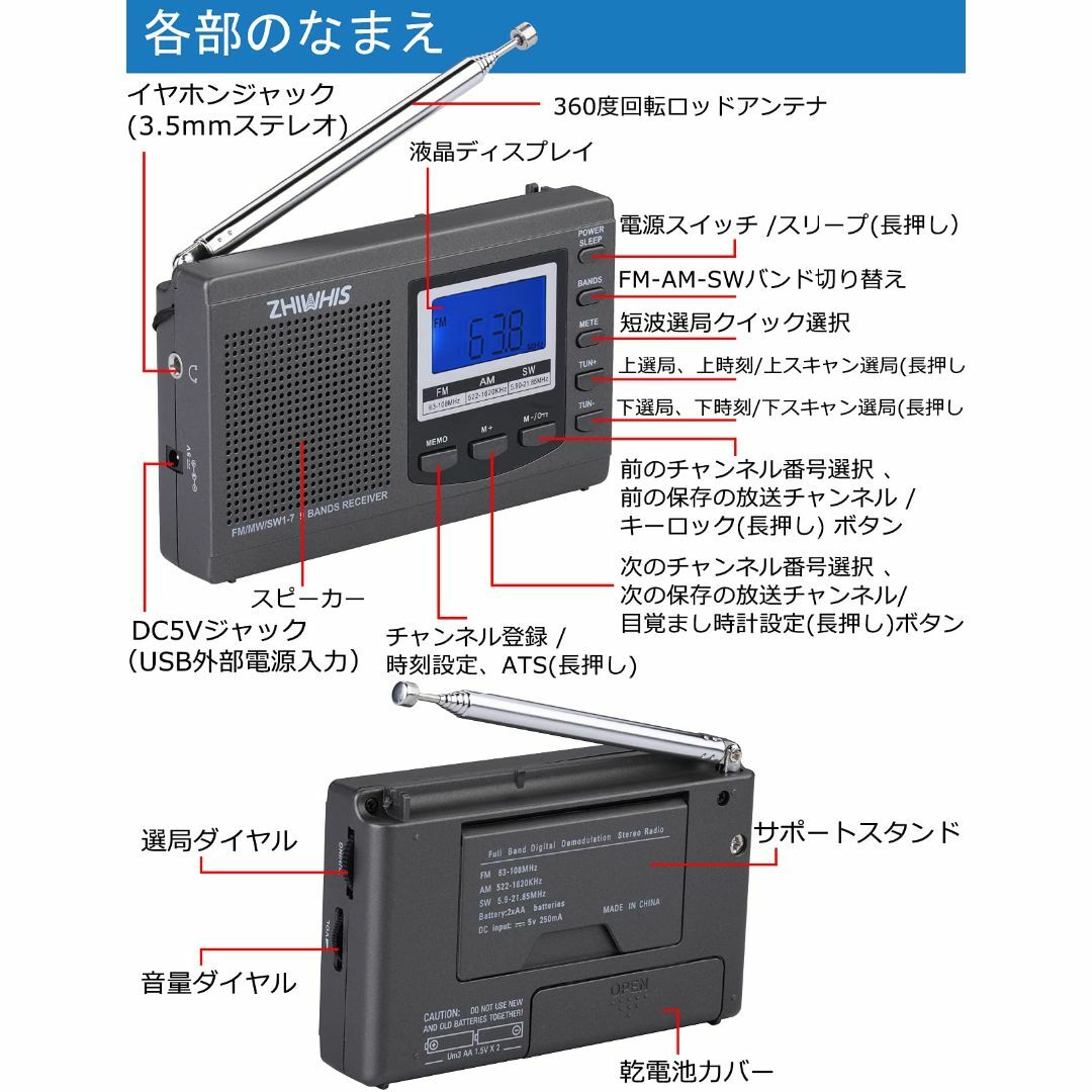 【カラー: グレー】ZHIWHIS ラジオ 小型ポータブル FM/AM/SW ワ スマホ/家電/カメラのオーディオ機器(ラジオ)の商品写真
