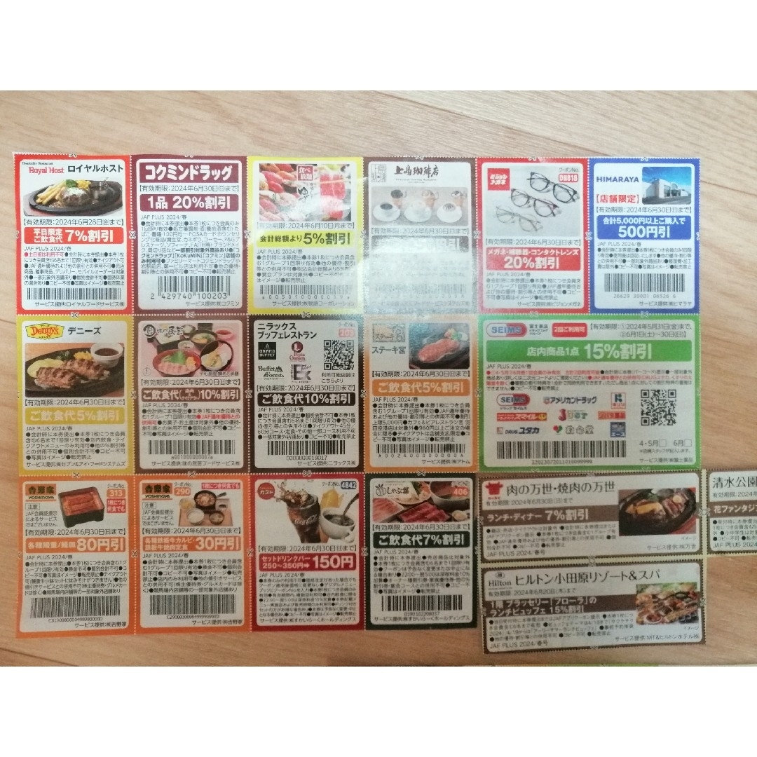 JAFクーポン チケットの優待券/割引券(その他)の商品写真