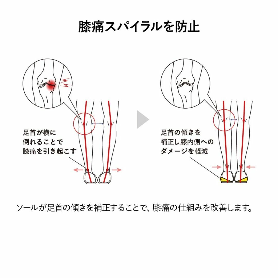 [AKAISHI]  仕事中の足疲れ、痛みから開放する ビジネスパンプス O脚補 レディースの靴/シューズ(その他)の商品写真