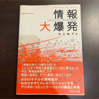 情報大爆発(その他)