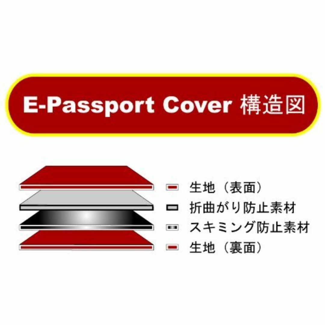 在庫処分ヨタデータ・テクノロジ 海外旅行用品にスキミング防止 ICパスポート その他のその他(その他)の商品写真