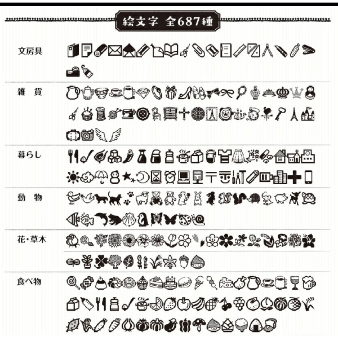 お名前リボン　お名前タグ ハンドメイドの素材/材料(その他)の商品写真