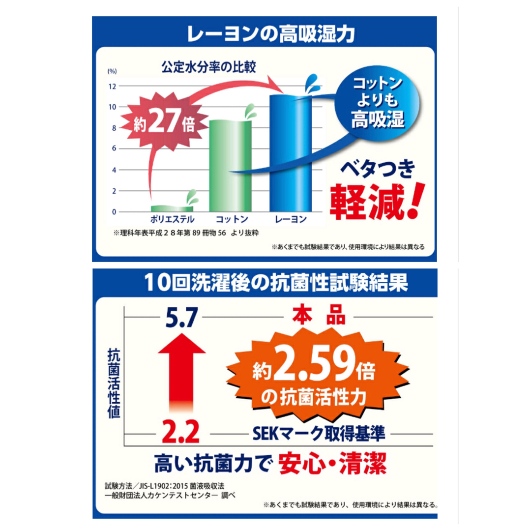 西川(ニシカワ)のSALE★西川 タオルケット2枚★とろっとひんやりガーゼケット2枚★接触冷感 インテリア/住まい/日用品の寝具(その他)の商品写真