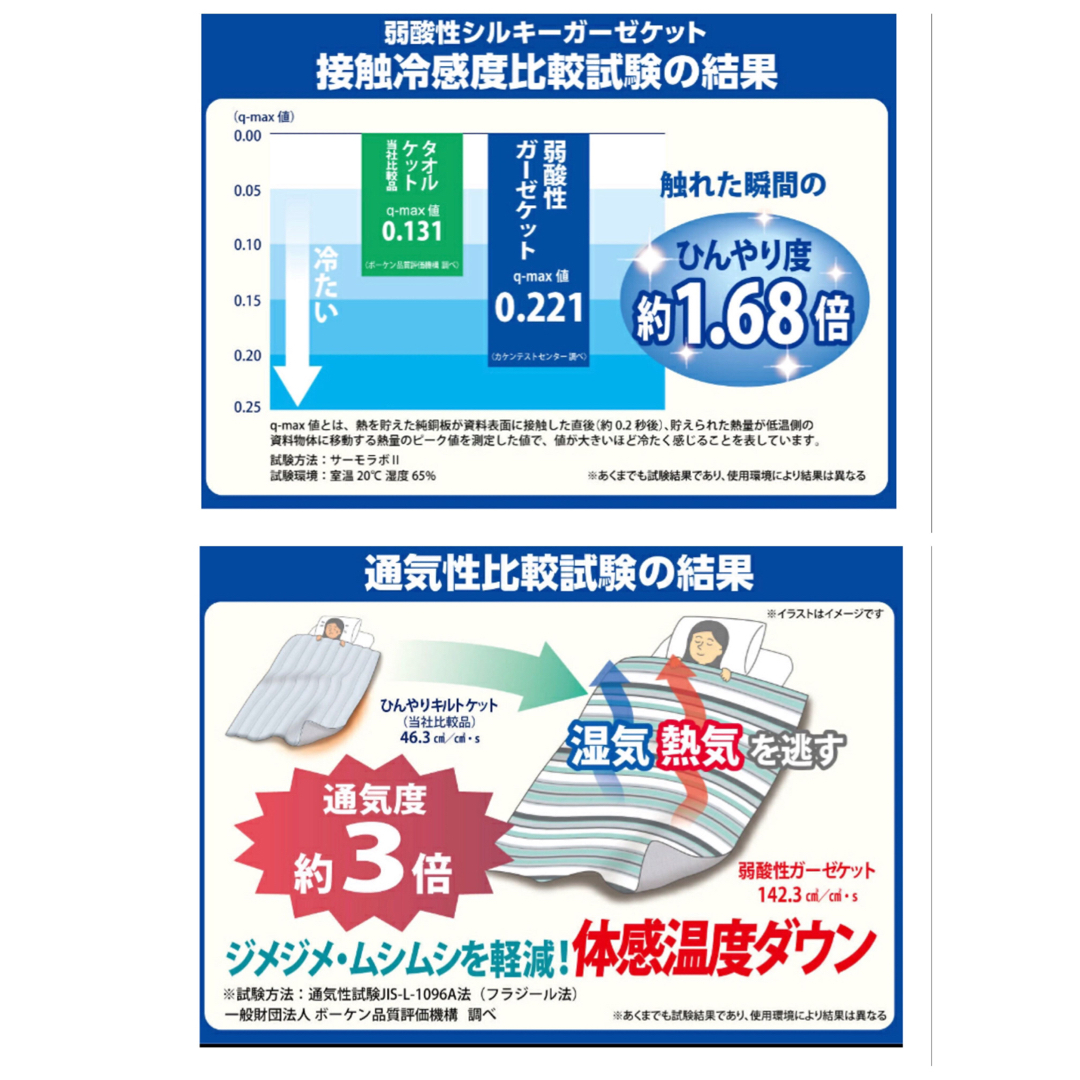 西川(ニシカワ)のSALE★西川 タオルケット2枚★とろっとひんやりガーゼケット2枚★接触冷感 インテリア/住まい/日用品の寝具(その他)の商品写真