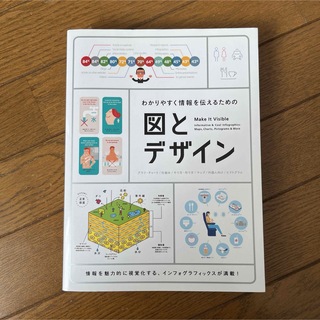 わかりやすく情報を伝えるための図とデザイン(アート/エンタメ)