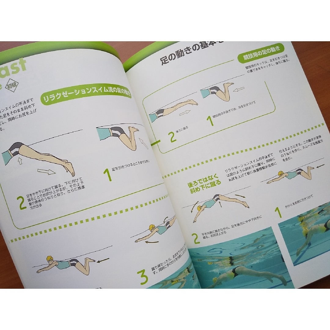 スイミング エンタメ/ホビーの本(趣味/スポーツ/実用)の商品写真