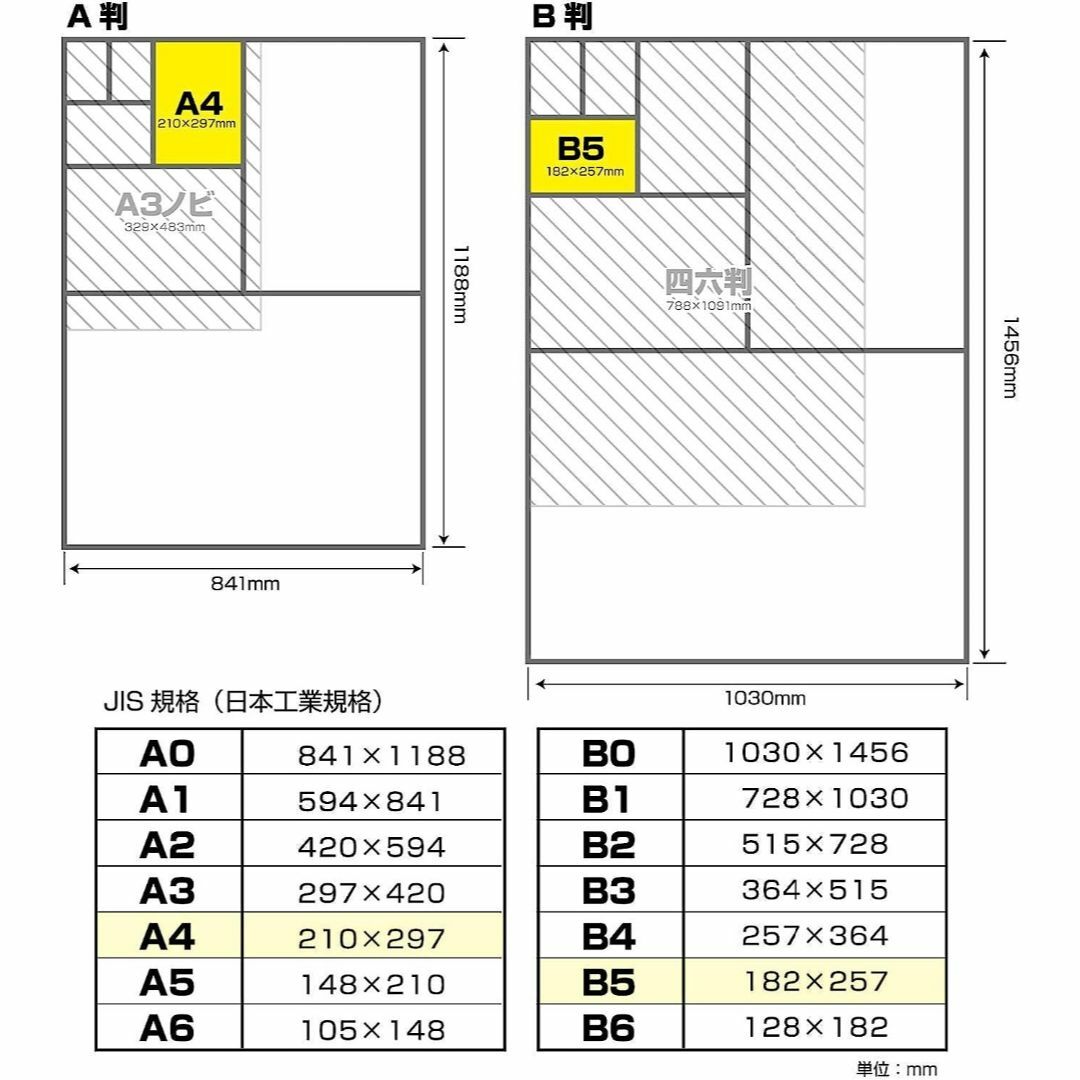 長門屋商店 カラーペーパー 藤色 A4 1500枚(500枚×3柵セット)  インテリア/住まい/日用品のオフィス用品(オフィス用品一般)の商品写真