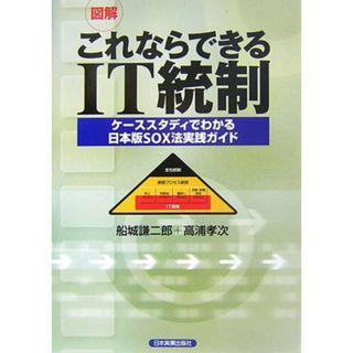 図解 これならできるIT統制／船城 謙二郎、高浦 孝次(ビジネス/経済)