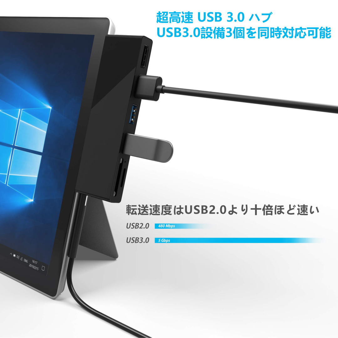 Microsoft Surface Pro 5/Pro6 用 アダプター スマホ/家電/カメラのPC/タブレット(PC周辺機器)の商品写真