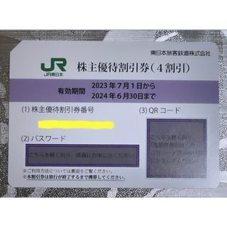 JR東日本　株主優待　株主優待割引券　10枚