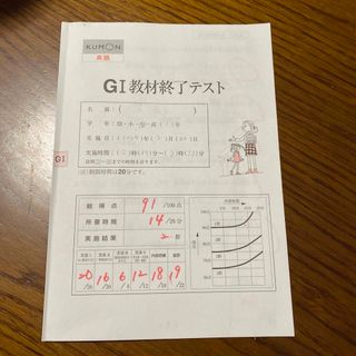 クモン(KUMON)の公文　くもん　英語　GⅠ教材　終了テスト　テスト対策　英検対策　復習に(語学/参考書)