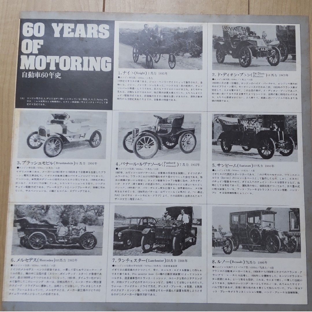 【レコード(帯付き見本品)】自動車60年史 エンタメ/ホビーのCD(その他)の商品写真