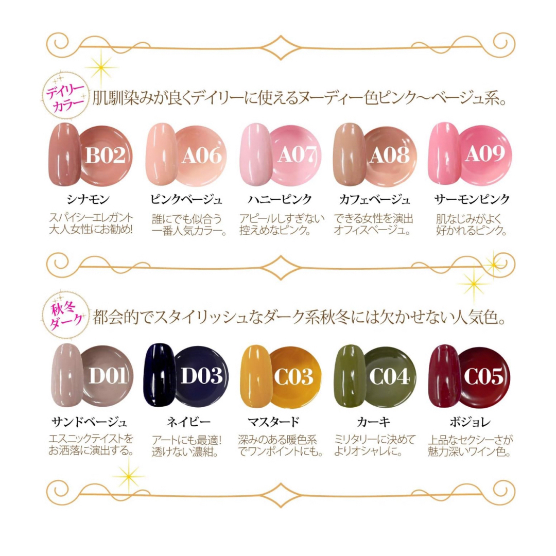 NailRecipe(ネイルレシピ) ジェルネイルセット 30色セット コスメ/美容のネイル(マニキュア)の商品写真