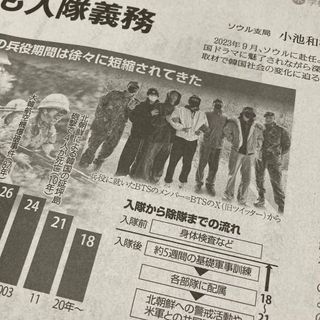 5) 讀賣新聞　記事　韓国　2024年3月10日　読売新聞(印刷物)