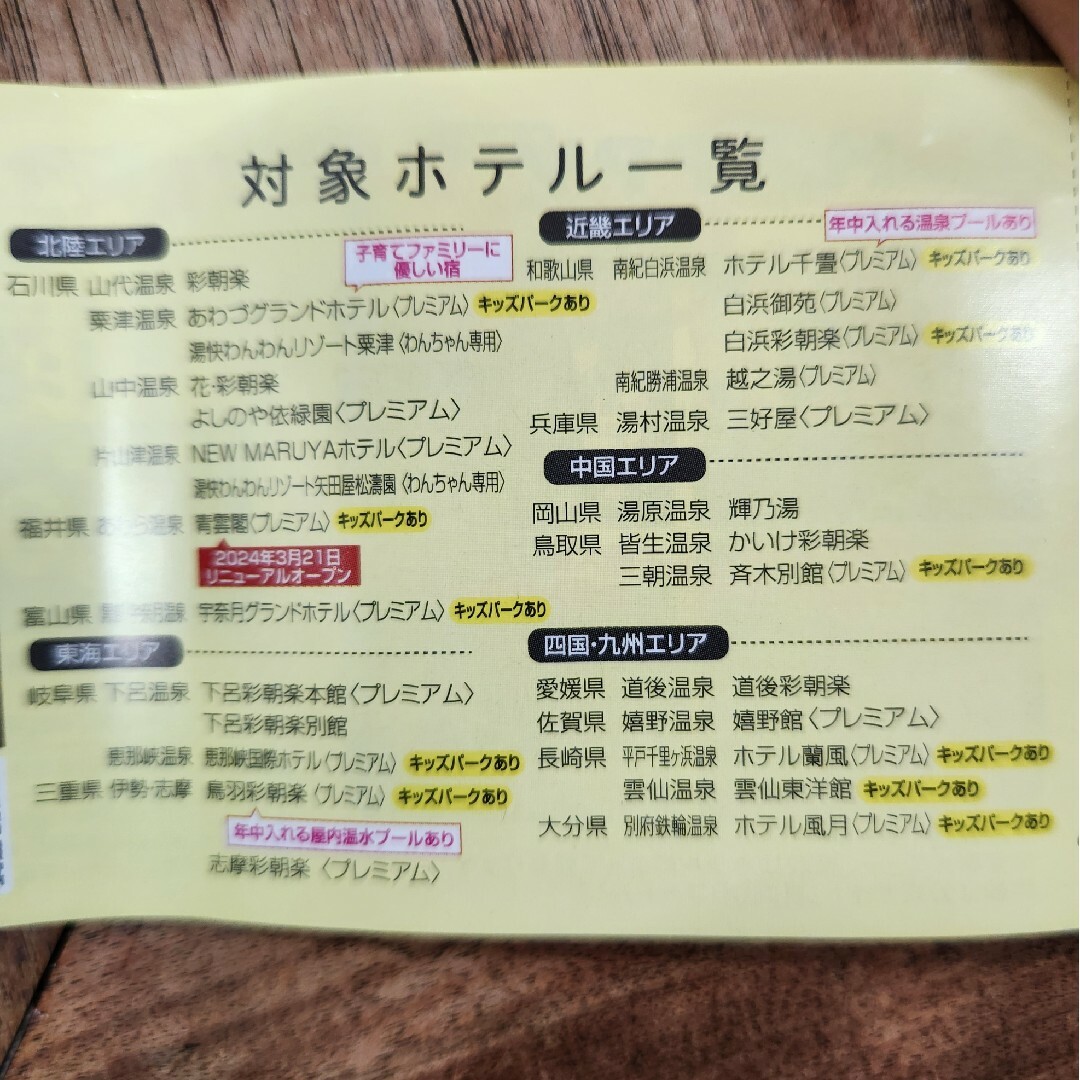 愉快リゾート 5000円OFFクーポン チケットの施設利用券(その他)の商品写真