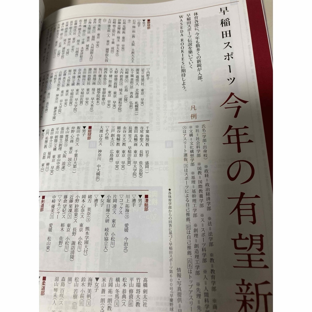 早稲田学報　２０２３年８月号　 エンタメ/ホビーの雑誌(その他)の商品写真