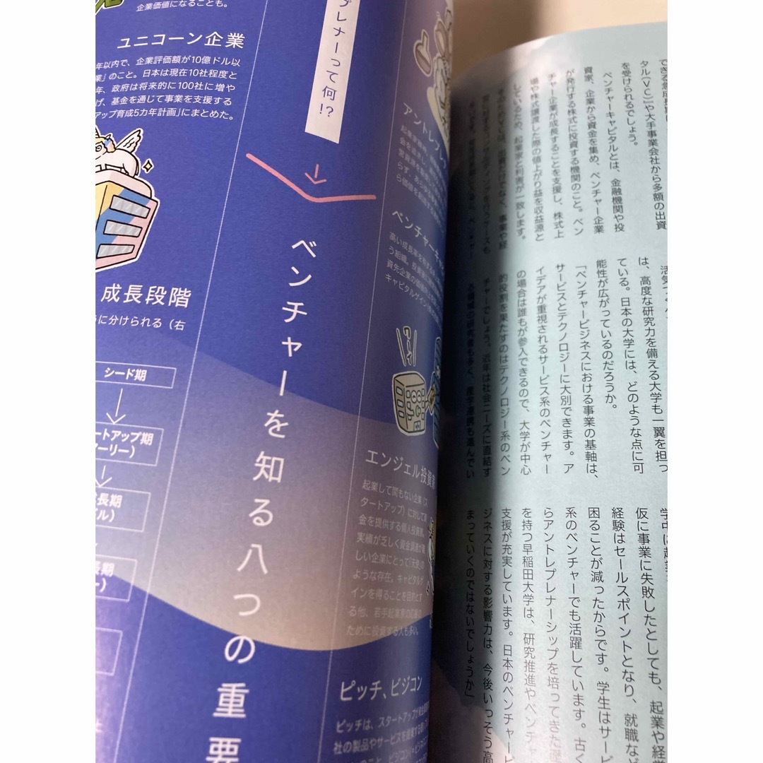 早稲田学報　２０２３年８月号　 エンタメ/ホビーの雑誌(その他)の商品写真