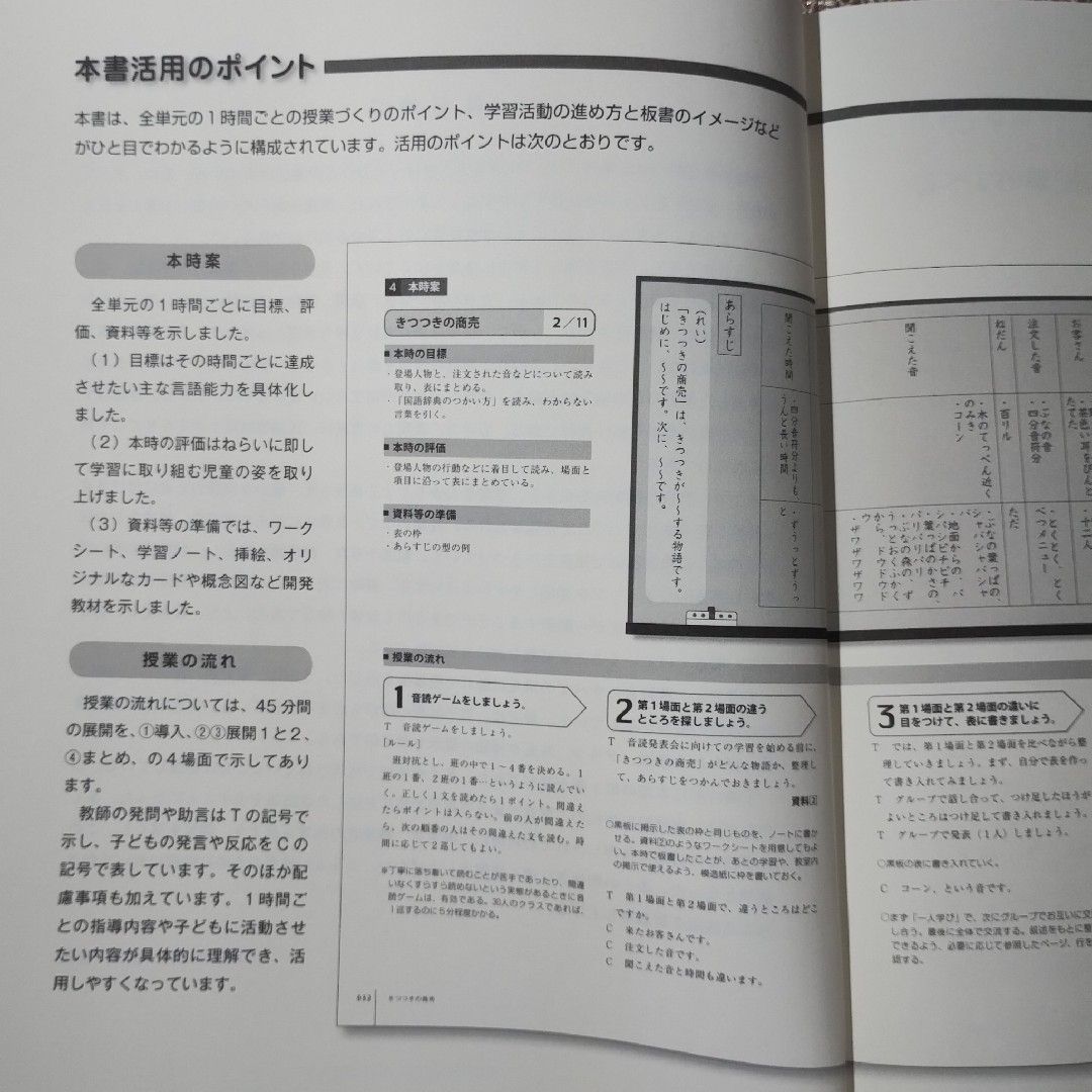 板書で見る全単元の授業のすべて 小学校国語 6年上　板書でつくる授業！！ エンタメ/ホビーの本(人文/社会)の商品写真