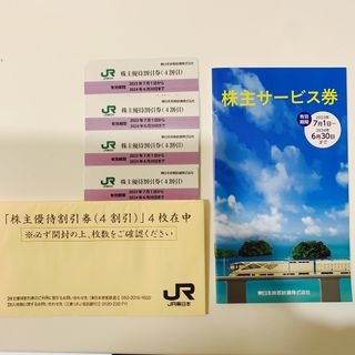 JR - JR東日本　株主優待