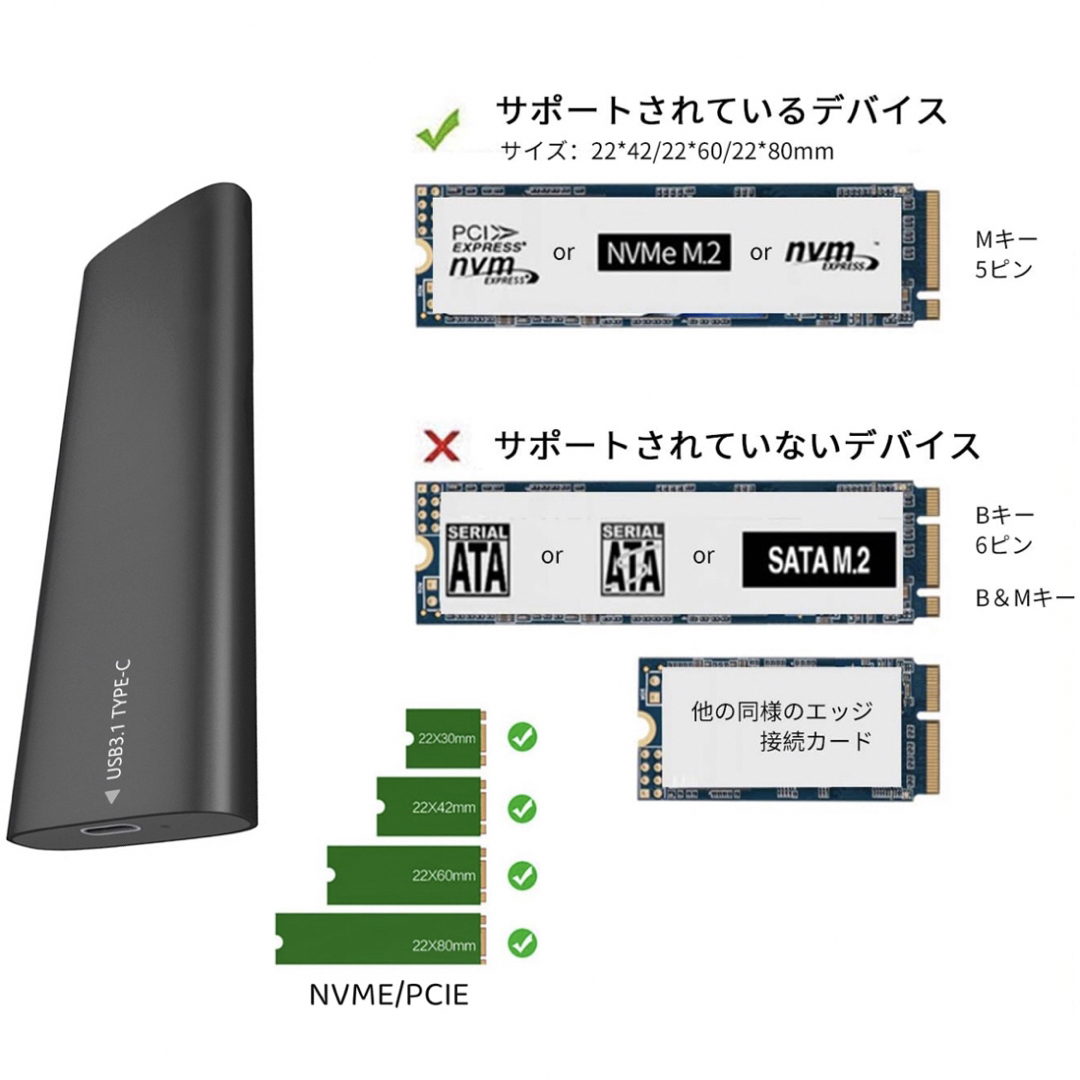 M.2 SSD ケース USB-C NVMEケース（PCI-E M Key）対応 スマホ/家電/カメラのPC/タブレット(PC周辺機器)の商品写真