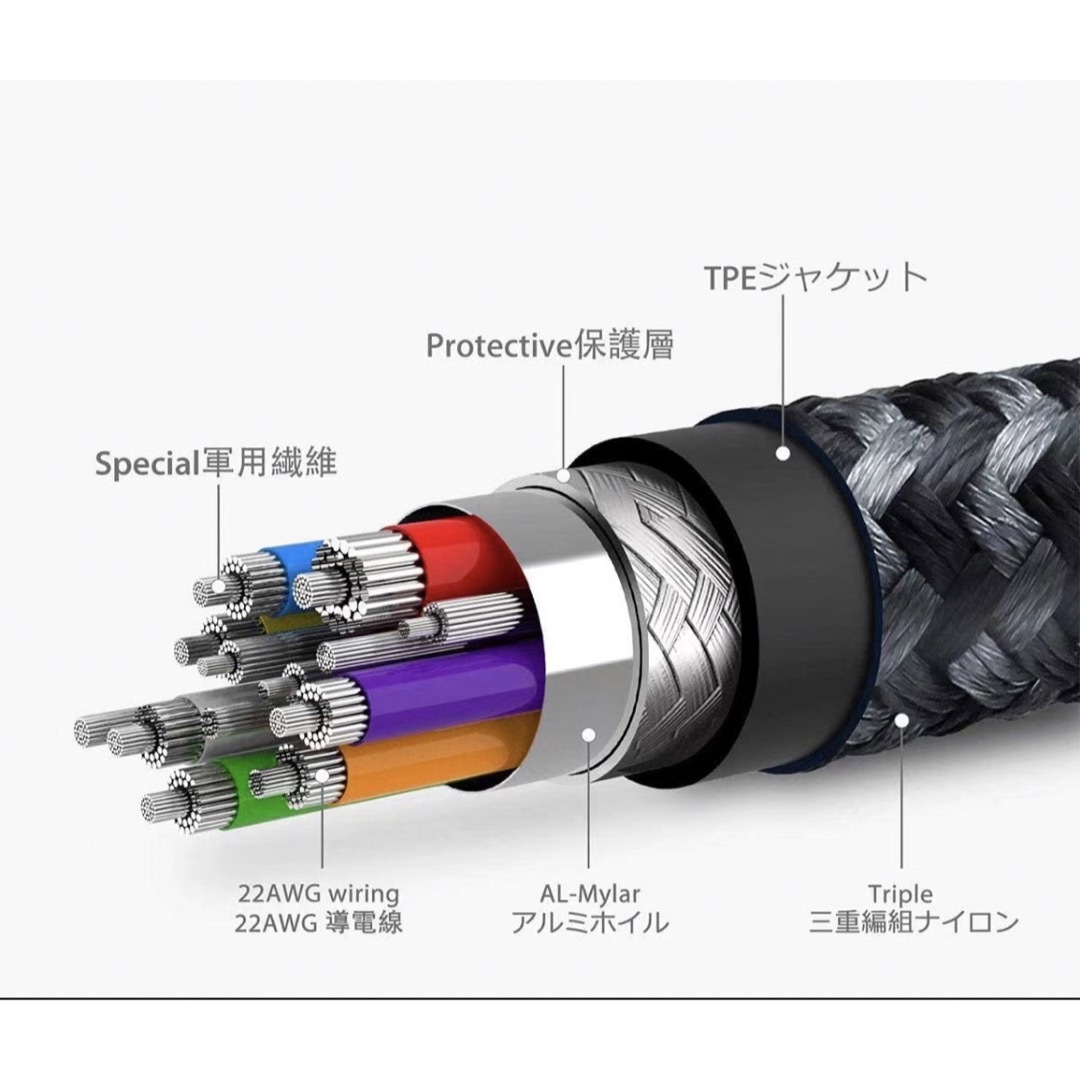 Type C ケーブル USB 3.1 対応PD 4K (L字 2M) スマホ/家電/カメラのPC/タブレット(PC周辺機器)の商品写真