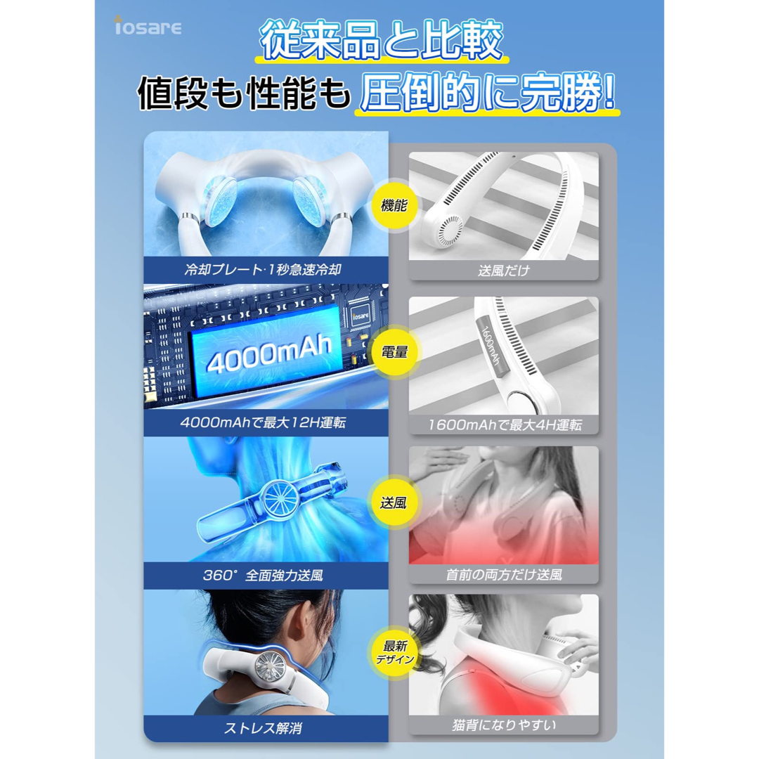 【2023年最新型 瞬間冷却ネックファン】 ネッククーラー 首掛け扇風機 羽なし その他のその他(その他)の商品写真