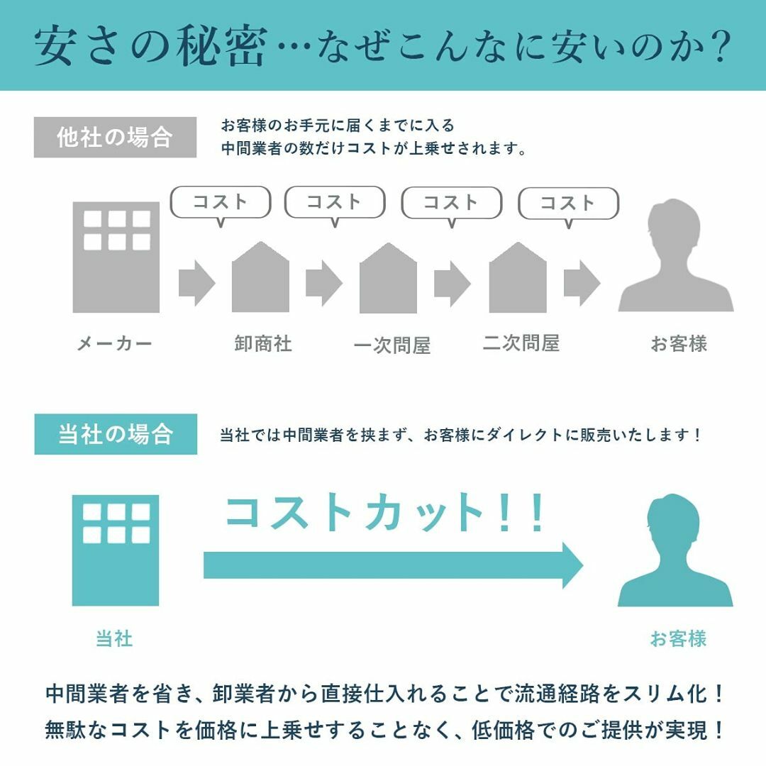 【色:ブラック】名刺入れ 薄型 カードケース ハードケース ワンタッチ マグネッ メンズのバッグ(その他)の商品写真