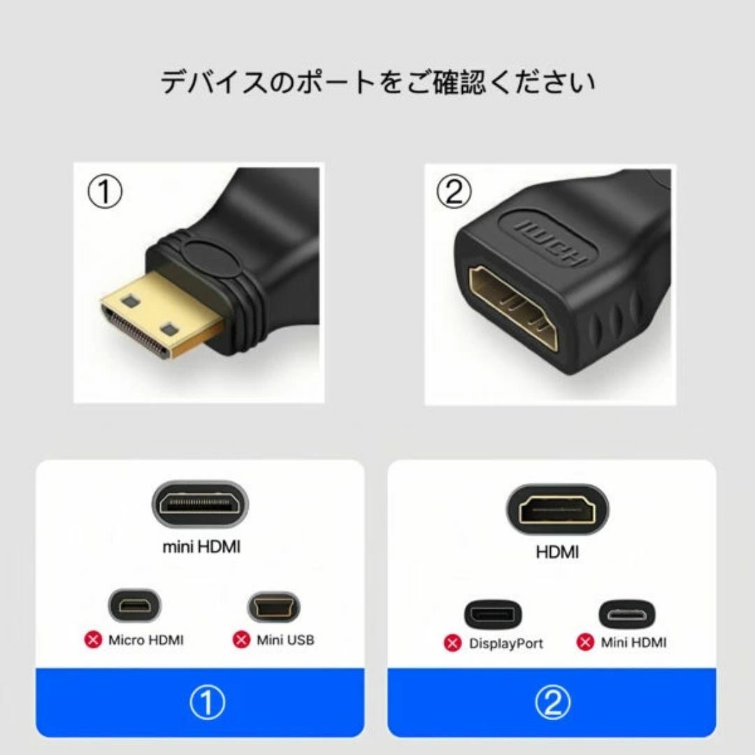 mini HDMI to HDMI 変換アダプタ ミニHDMI 変換アダプタ スマホ/家電/カメラのテレビ/映像機器(映像用ケーブル)の商品写真