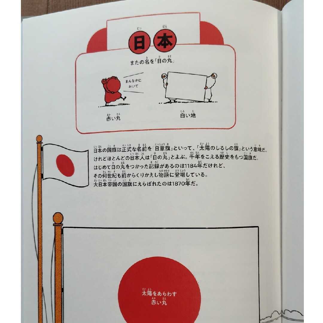 「世界一おもしろい国旗の本」「世界のことば」２冊セット エンタメ/ホビーの本(絵本/児童書)の商品写真