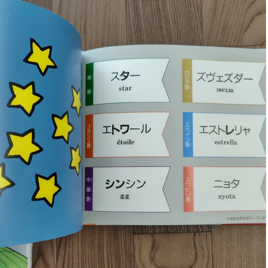 「世界一おもしろい国旗の本」「世界のことば」２冊セット エンタメ/ホビーの本(絵本/児童書)の商品写真