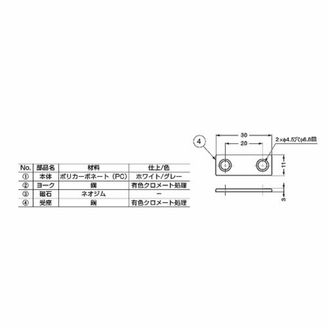 人気商品スガツネ工業 ランプ印 家具用 小型 高吸着力タイプ MC-110N その他のその他(その他)の商品写真