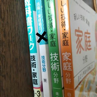 【まとめ売り】技術家庭　教科書　総合ノート　東京書籍　ワーク　中学校　明治図書(語学/参考書)